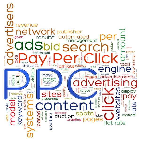 pay per click marketing